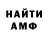 Первитин витя abandonment issues